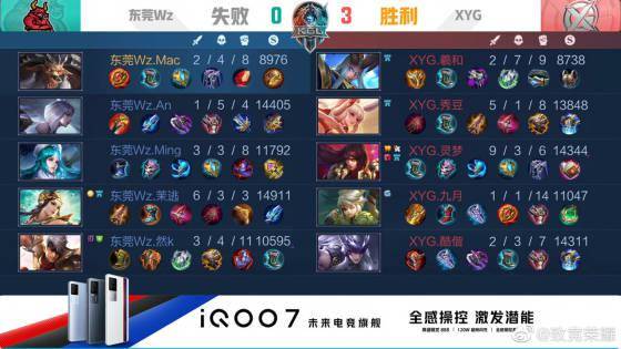 持與成長 持與成長